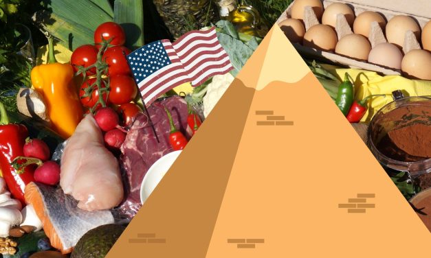 Die neue Food-Pyramide USA 2026: Ernährungsrevolution mit Eat Real Food